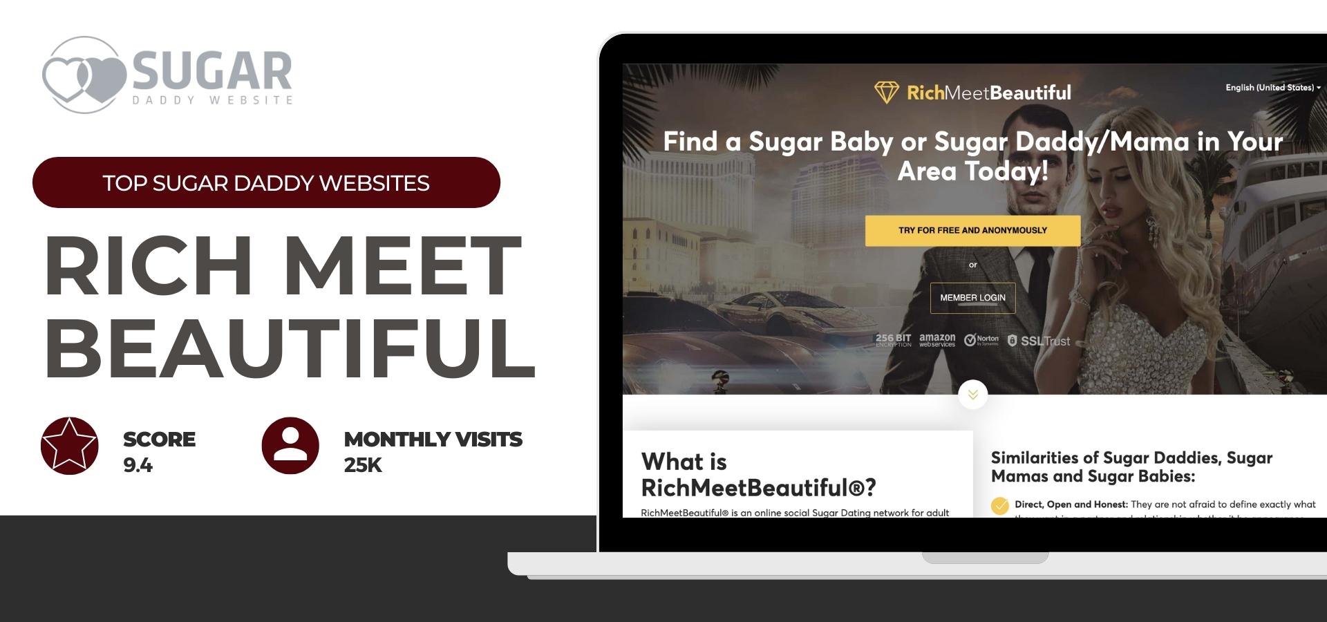 14 Best Sugar Daddy Websites: Find Sugar Match Online 2024